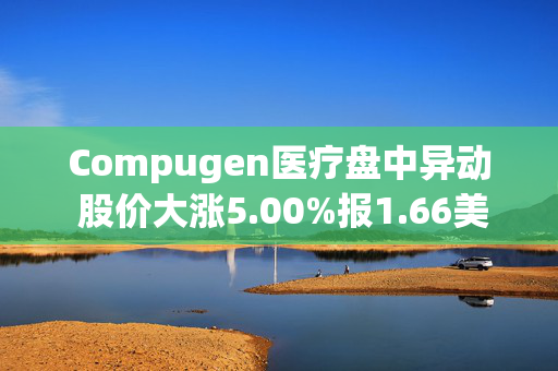 Compugen医疗盘中异动 股价大涨5.00%报1.66美元