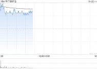 中广核矿业盘中涨超6% 中银国际将目标价由2.1港元升至2.4港元