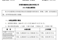 “红枣第一股”好想你突发利空，预计亏损超5000万元！搭上“微信小店”风口，实现7天4板