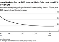神秘交易员加码押注 豪赌欧洲央行年内降息至1%