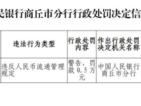 郑州银行商丘睢阳支行因违反人民币流通管理规定被罚0.5万元