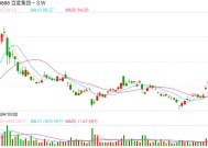 文心一言将于4月1日零时起全面免费 深度搜索功能上线