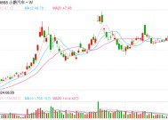 汽车行业竞争格局不断演变 多家车企驶入AI赛道