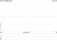 太古股份公司A2月4日斥资912.56万港元回购13.5万股