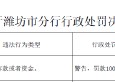 山东昌邑农村商业银行被罚10万元：因占压财政存款或者资金