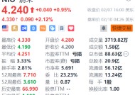 蔚来盘前涨超2% 上海换电站已基本接近盈利