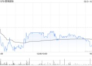 颐海国际获富达国际增持107.2万股 每股作价约14.11港元