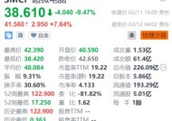 超微电脑盘前涨超7.6% 2026财年收入目标400亿美元远超预期