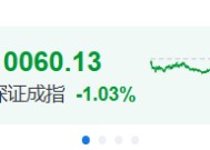 高盛力挺中国股市：一些客户已提前埋伏，静待政策东风