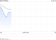 万科企业高开近9% 深铁集团董事长辛杰接任万科董事会主席