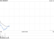 微创医疗：心脉医疗科技2024年度归母净利润4.98亿元 同比增加1.1%