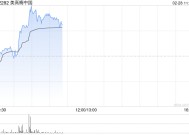 美高梅中国盘中涨超5% 花旗预计其3月中旬将派末期息