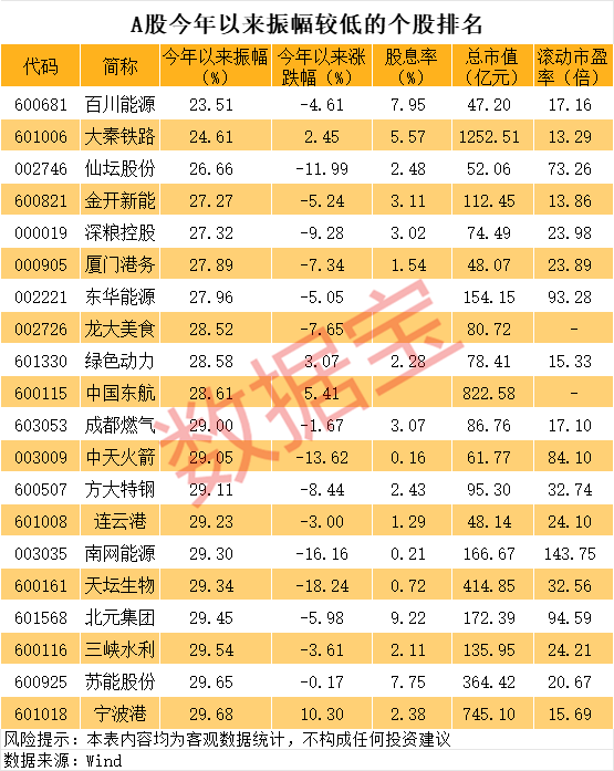 直线跳水，军工央企重组牛股被砸盘！1元“玩”1年，最“佛系”股票竟是它