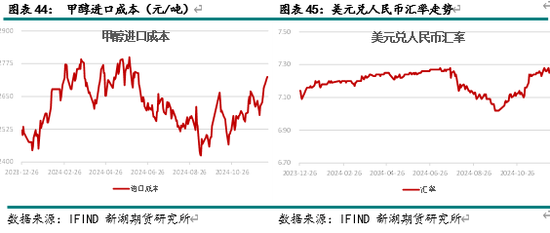 新湖化工（甲醇）2025年报：下游扩张 重心持稳