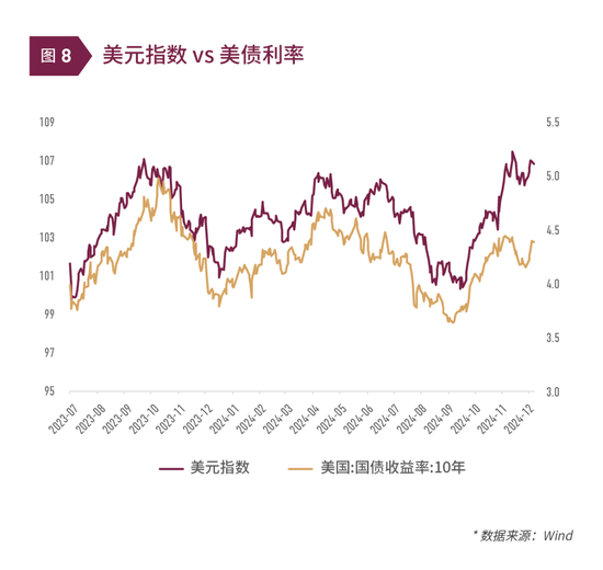 清和泉年度策略|2025发展重回优先：形势比人强