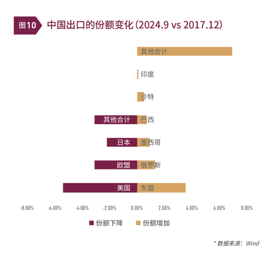 清和泉年度策略|2025发展重回优先：形势比人强