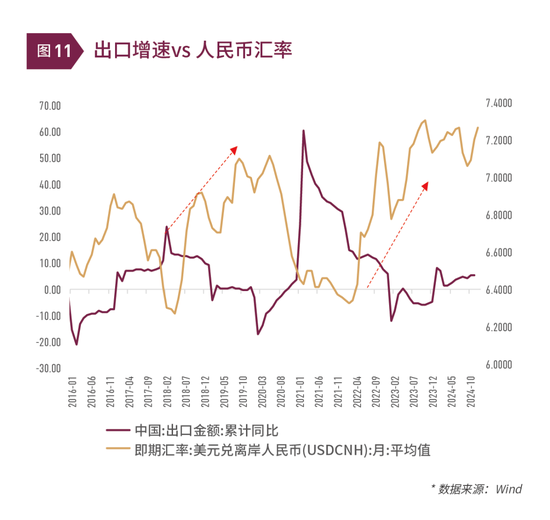 清和泉年度策略|2025发展重回优先：形势比人强