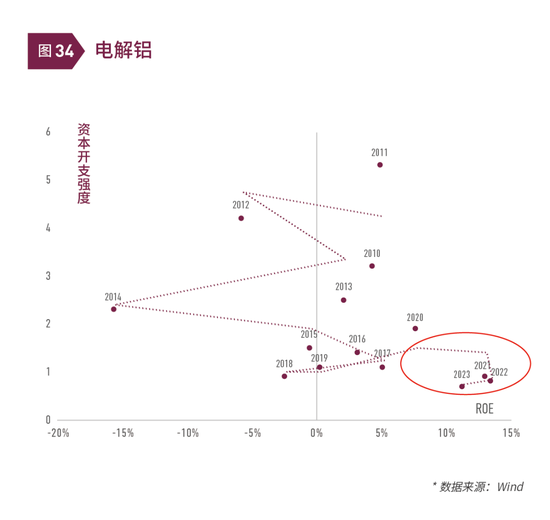 清和泉年度策略|2025发展重回优先：形势比人强