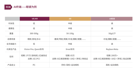 清和泉年度策略|2025发展重回优先：形势比人强