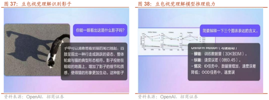 招商策略:1月中上旬应以偏蓝筹为主要加仓的方向，接近春节逐渐加仓小盘方向的股票