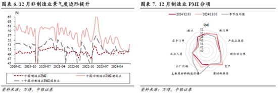 中银策略：信心有望修复，反弹可期