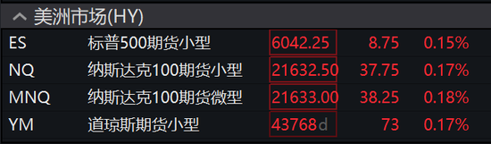 中国资产急涨！离岸人民币日内大涨近800点，A50持续拉升，欧洲汽车制造股普涨