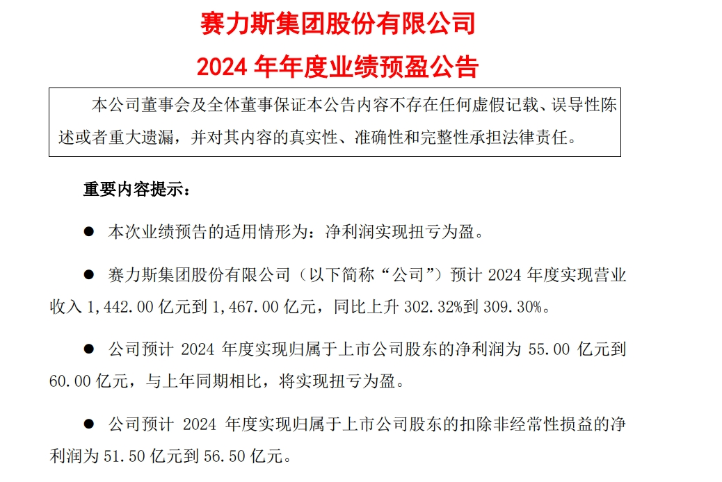 赛力斯：预计2024年营收最高1467亿元 净利润最高60亿元！股价去年涨了75% 问界卖“爆”了