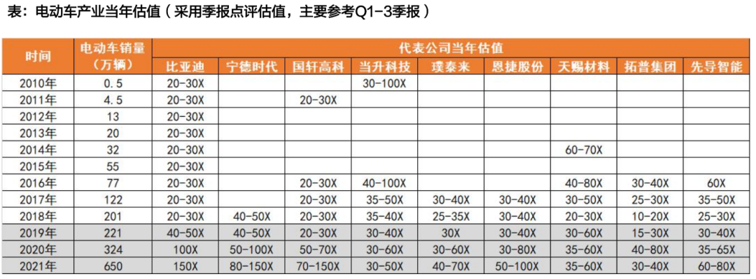 天风机器人25年深度：算力提效、全球共振、产品迭代