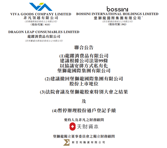 Bossini堡狮龙私有化获通过 将于3月17日退市 结束逾31年香港上市地位