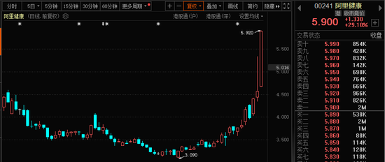 771亿杠杆资金，跑步进场！批量牛股，创历史新高！