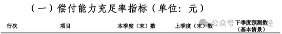 净资产进一步下滑，太平科技将帅频换，唯一科技保险牌照方向可摸清？