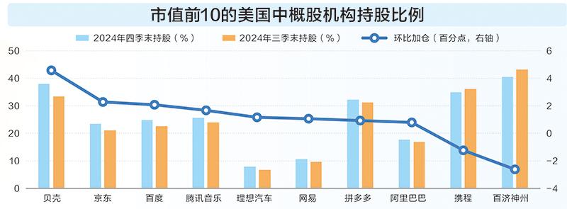 创新驱动中国资产重估 三大维度看背后逻辑