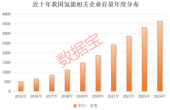 超1000小时，这一技术瓶颈突破！低估值高增长概念股名单出炉