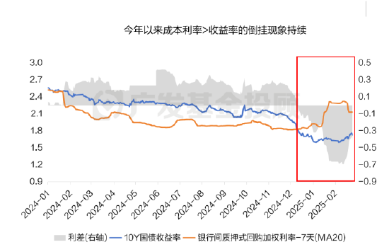 我买的稳健理财为什么现在亏钱了？一文带你看透原因