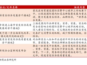 A股“首发经济”火了！大消费板块能否领衔跨年行情？分析师建议……