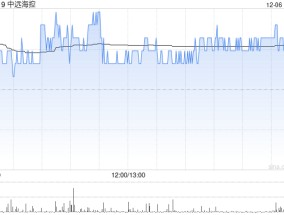 中远海控出资10亿元认购安吉物流10%股权