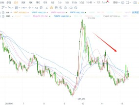 日跌超4%的啤酒板块：基本面+估值短期走弱，低估值龙头或迎“高端化”机遇