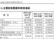 下周5只新股可申购，包含储能集成第一股海博思创