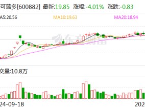 妙可蓝多：与现代牧业共同投资设立合资公司事项终止