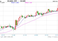 阶段性暂停买入！国债期货开盘下跌，离岸人民币涨近100个基点