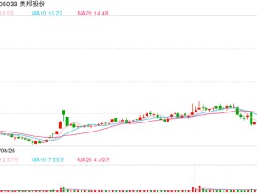 7连板牛股，最新提醒！