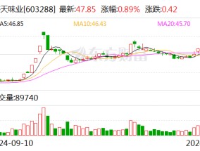 海天味业：拟发行H股股票并申请在香港联交所主板挂牌上市