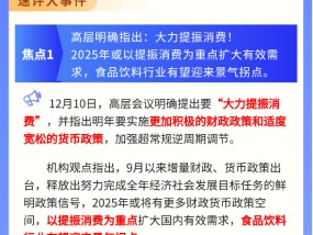 【盘前三分钟】12月11日ETF早知道