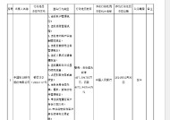 中国农业银行被罚没5160.5万元 涉及违反账户管理规定等12项违法行为