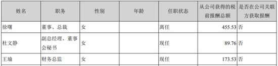 震撼！上市公司财务造假，财务总监被判13年！欺诈发行证券罪、骗购外汇罪……