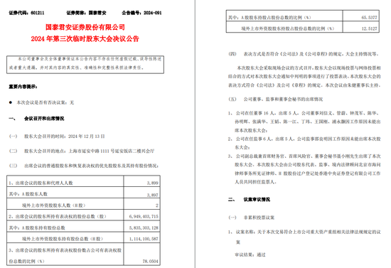 一周金融机构要闻汇总：方正证券斥资5,000万元增资方正香港金控、华创证券创业板打新弃购