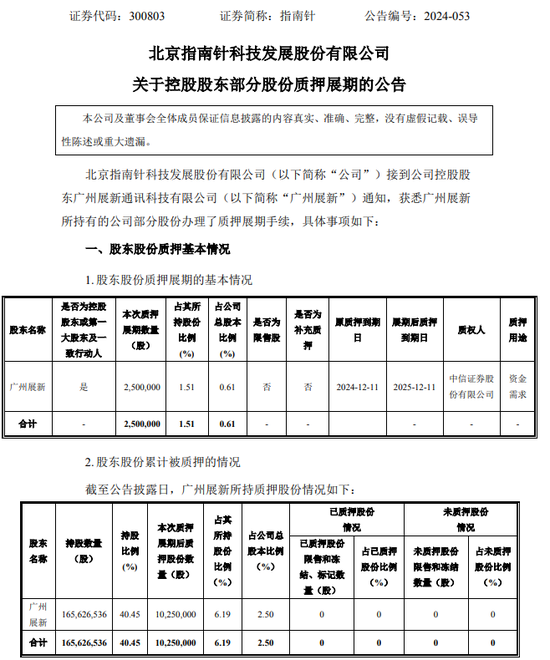 一周金融机构要闻汇总：方正证券斥资5,000万元增资方正香港金控、华创证券创业板打新弃购